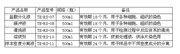 液基細(xì)胞處理液技術(shù)參數(shù)