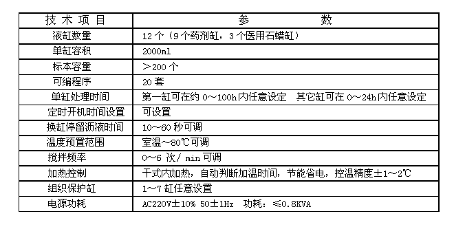 病理自動組織脫水機(jī)技術(shù)參數(shù)