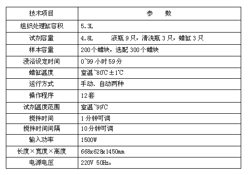 病理自動組織脫水機(jī)技術(shù)參數(shù)展示