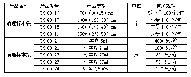 病理組織標本耗材